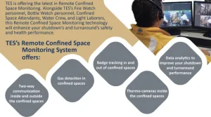 Technician remotely monitoring confined spaces through advanced digital technology, featuring icons representing key features like gas detection, badge tracking, thermo-cameras, and data analytics for safety enhancement.