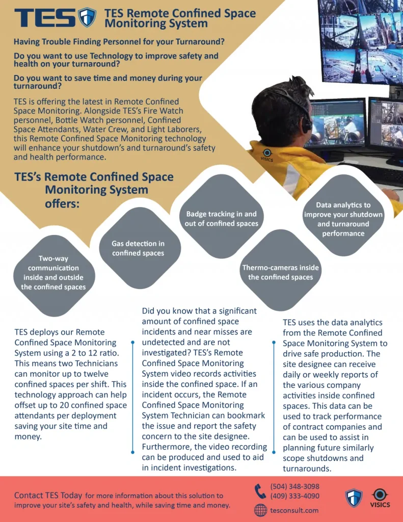 Technician remotely monitoring confined spaces through advanced digital technology, featuring icons representing key features like gas detection, badge tracking, thermo-cameras, and data analytics for safety enhancement